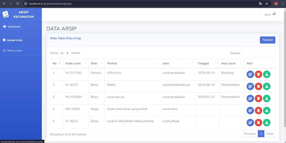 Kecamatan